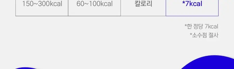 [샐러드캔디 약통증정]길팁 사과맛 샐러드캔디 30정(1개월분) 상세페이지 34